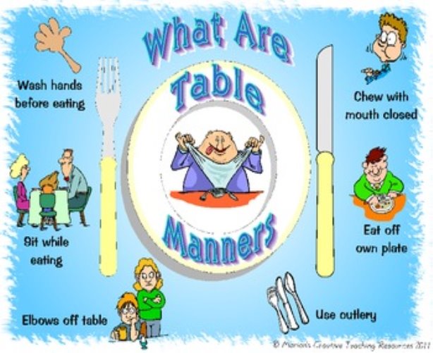 Table Manners Placemat by Marion&#39;s Creative Teaching Resources | TpT